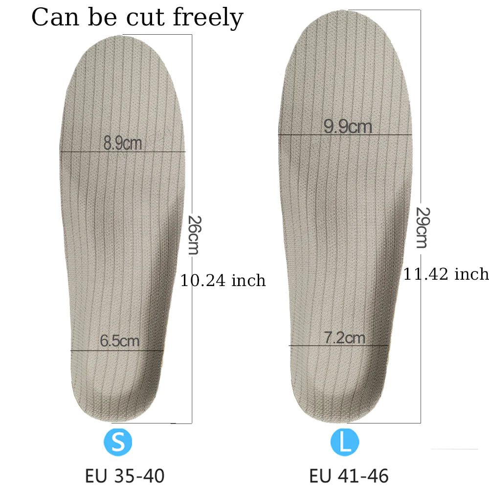 PlantarPro™