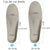 PlantarPro™