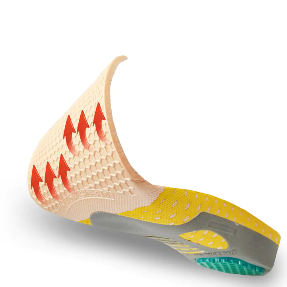 PlantarPro™