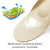 PlantarPro™