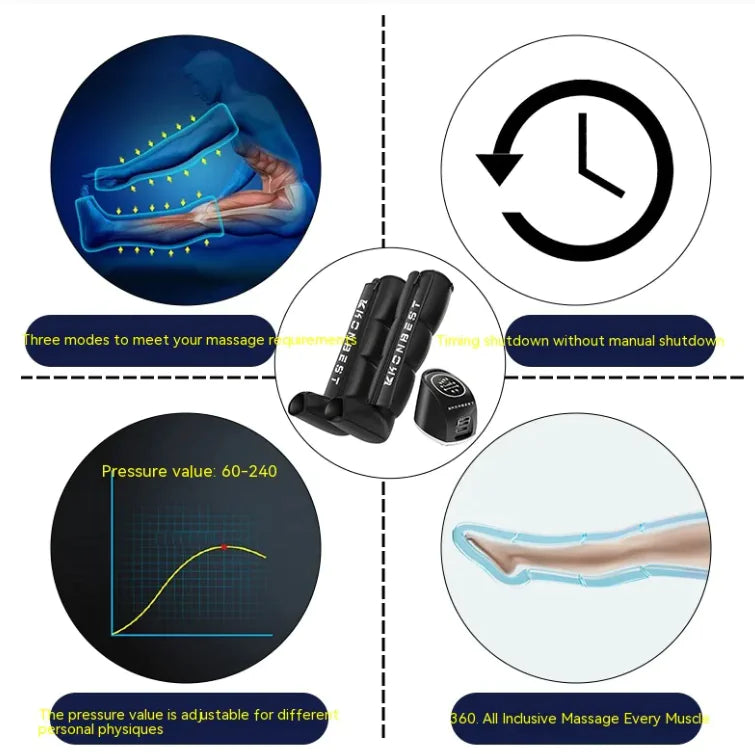 Circulation Pro Leg Recovery Boots