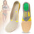 PlantarPro™